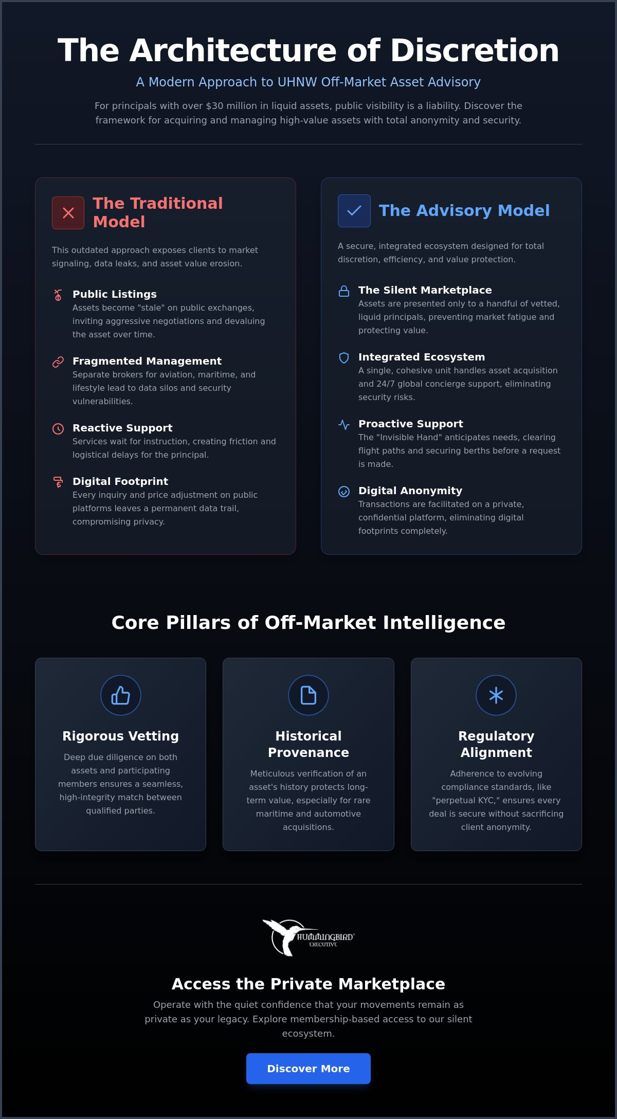The Invisible Hand: A Guide to UHNW Off-Market Asset Advisory and Concierge Integration