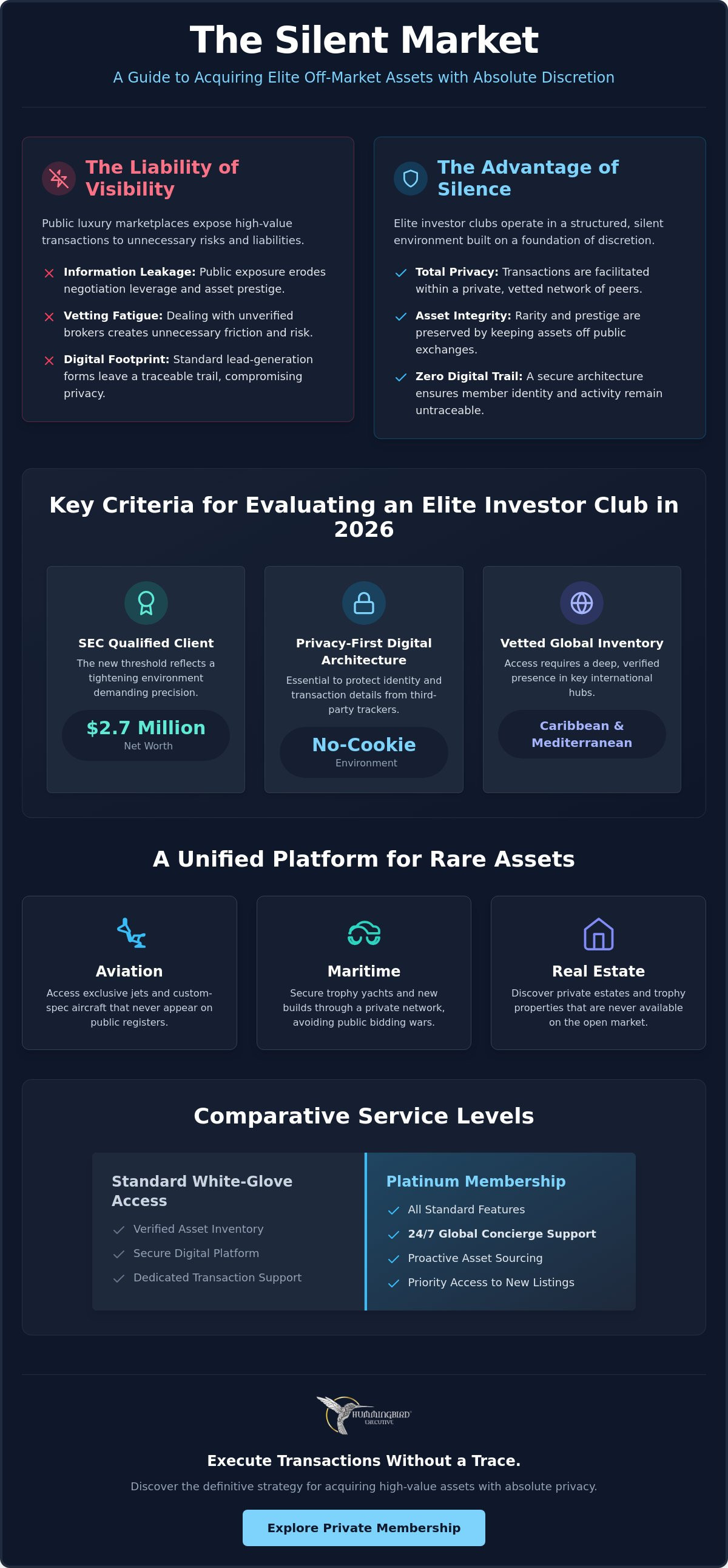 The Architect of Rarity: Evaluating the Private Investment Membership Club for Off-Market Assets
