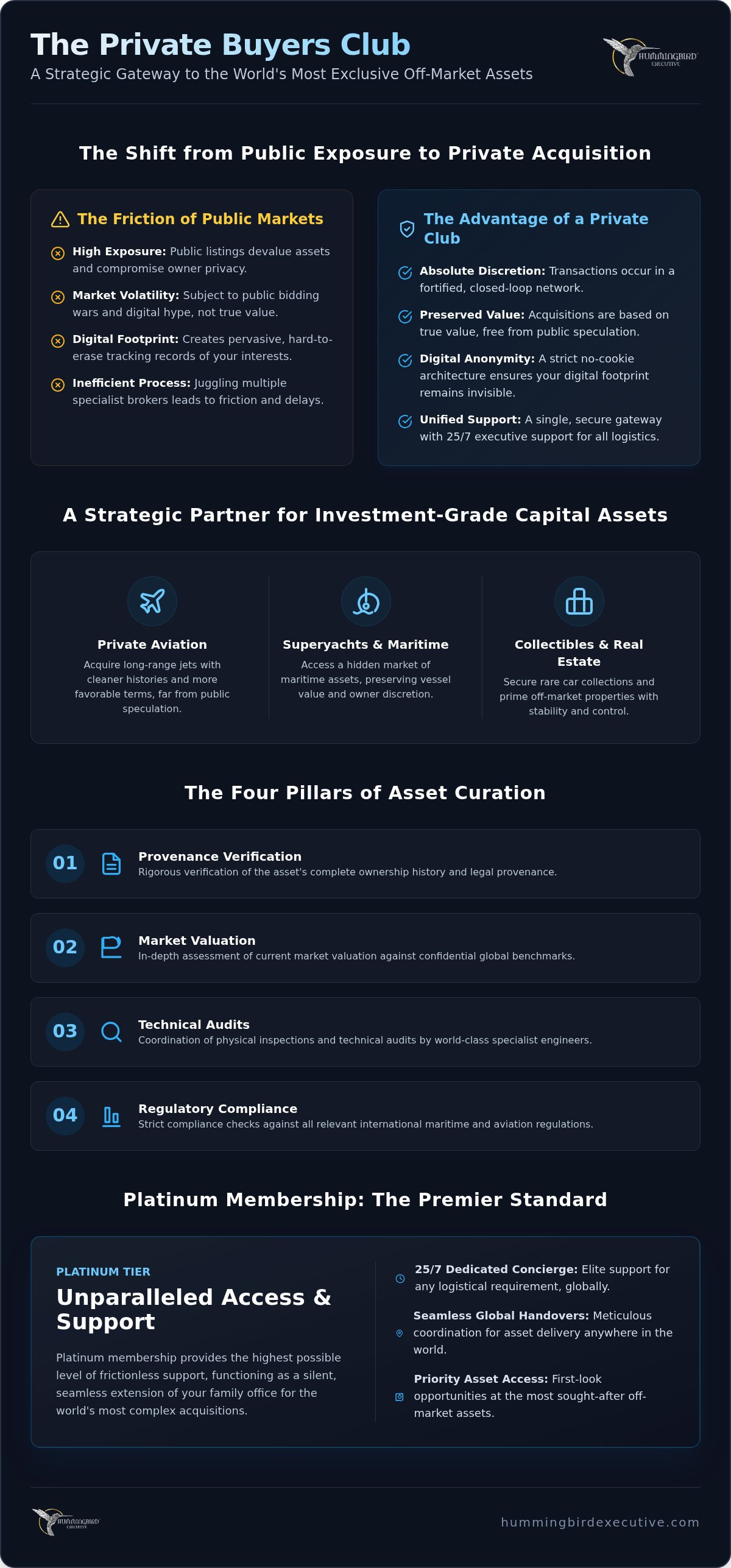 The Private Buyers Club for Luxury Goods: Accessing the Off-Market Investment Frontier